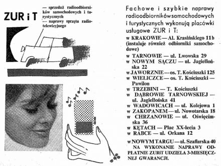 Rajd Polski - 1967r