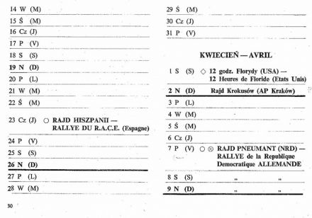 Rajd Polski - 1967r
