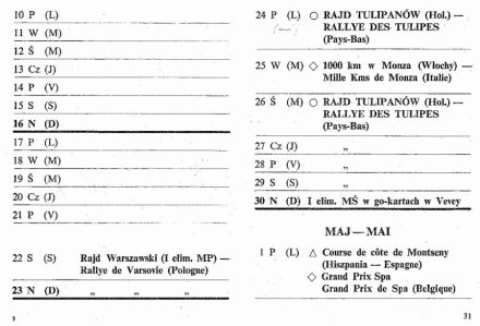 Rajd Polski - 1967r