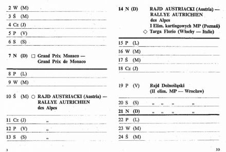 Rajd Polski - 1967r