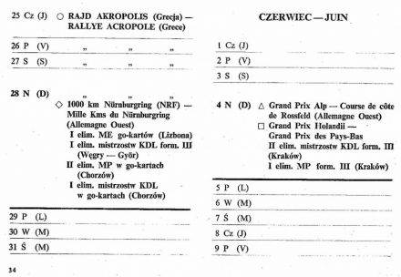 Rajd Polski - 1967r