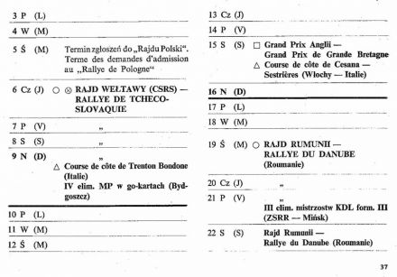 Rajd Polski - 1967r.