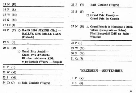 Rajd Polski - 1967r