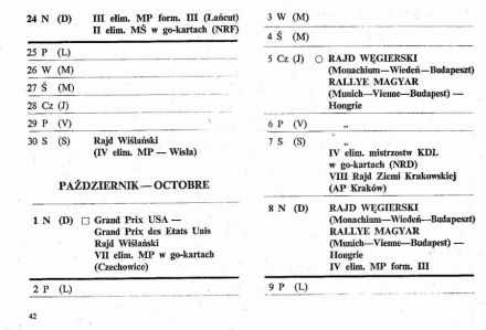 Rajd Polski - 1967r