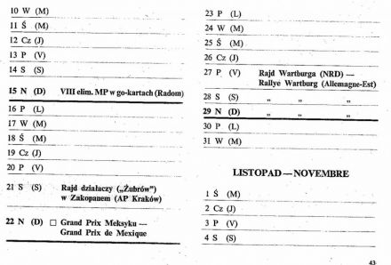 Rajd Polski - 1967r