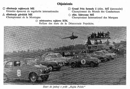 Rajd Polski - 1967r