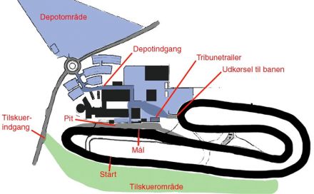 Plan toru