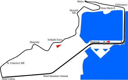 Schemat toru