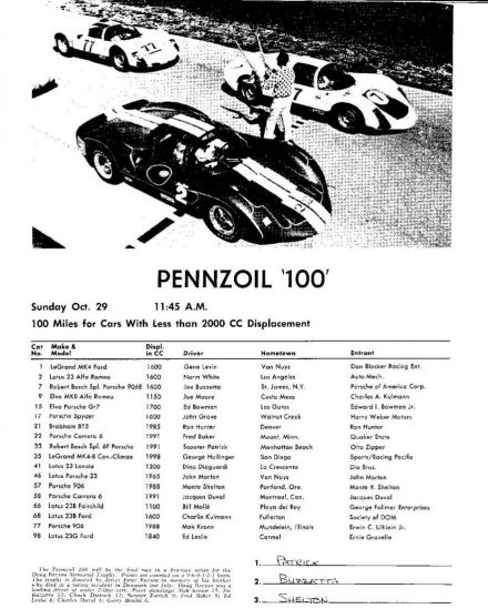 Lista zgłoszeń