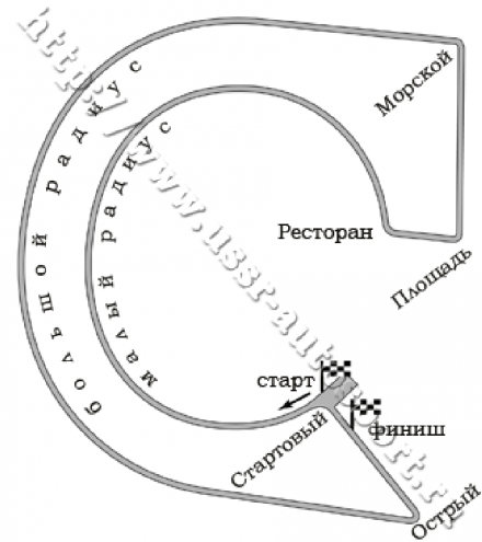 Plan toru