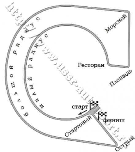 Plan toru