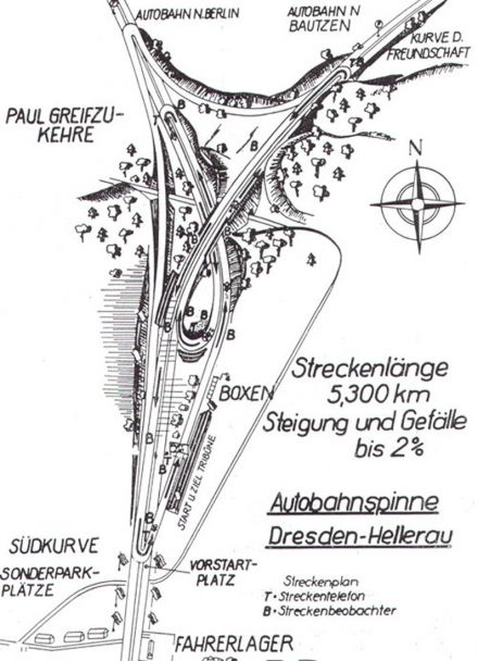 Trasa wyścigu