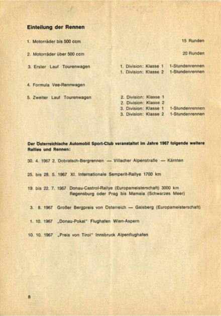 Harmonogram zawodów