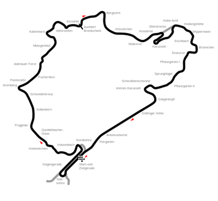 Mapa wyścigu