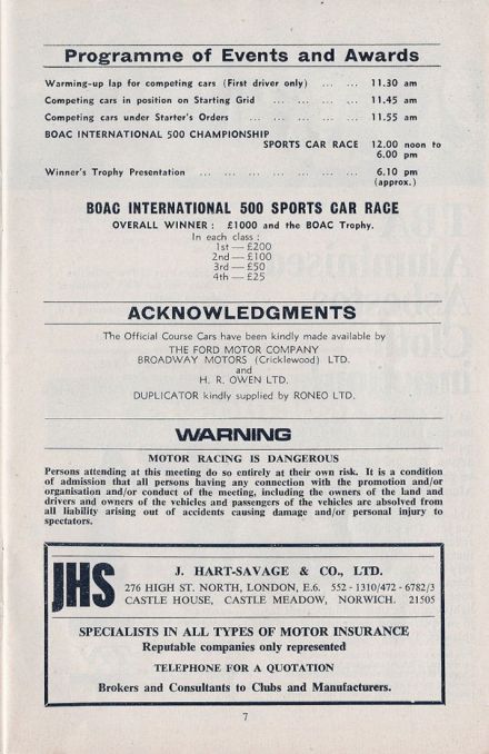 Harmonogram wyścigu