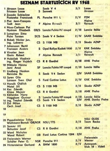 Rallye Vltava - 1968r
