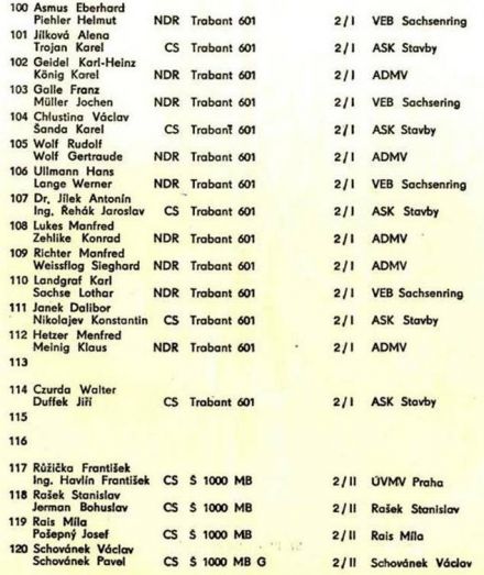 Rallye Vltava - 1968r.
