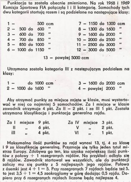Rajdowe Mistrzostwa Europy Kierowców 1968 - zapowiedź sezonu