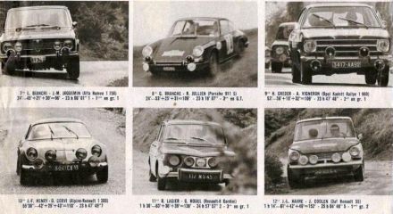 Coupe des Alpes - 1968r