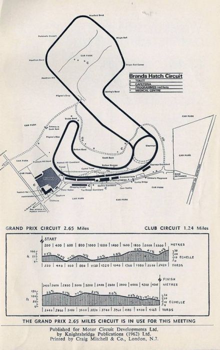 6h Brands Hatch - 1968r