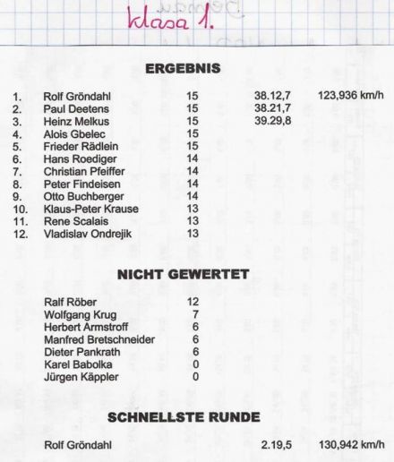 Bernau - 1 eliminacja M.NRD 1968r