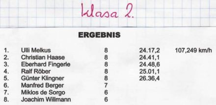 Bernau - 1 eliminacja W.M.NRD 1968r