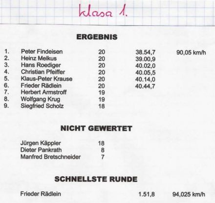 Bautzen - 2 eliminacja W.M.NRD 1968r