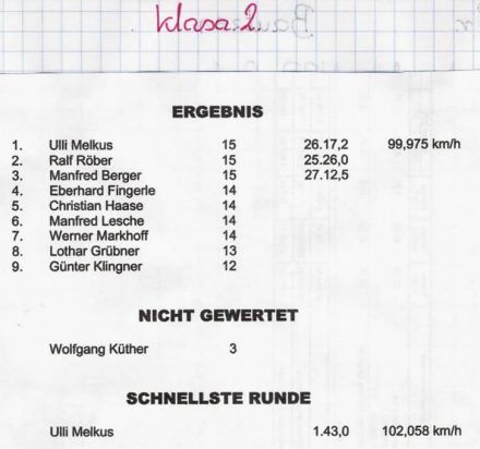 Bautzen - 2 eliminacja W.M.NRD 1968r