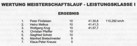 Schleiz - 4 eliminacja W.M.NRD 1968r
