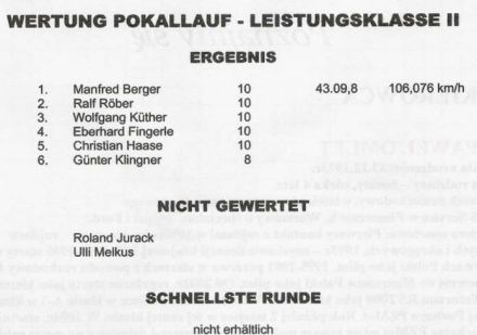 Schleiz - 4 eliminacja W.M.NRD 1968r