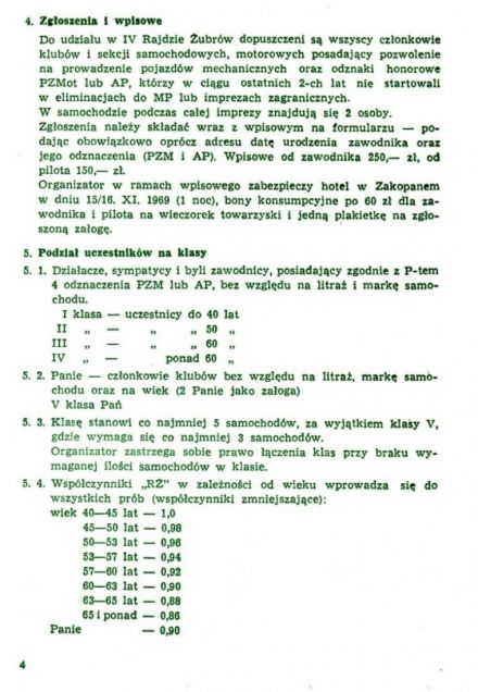4 Rajd Żubrów - 1969r