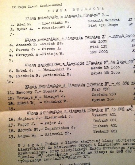 Rajd Ziemi Krakowskiej - 1969r.