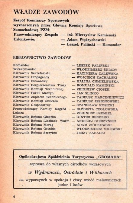 Rajd 1001 Jezior - 1969r.