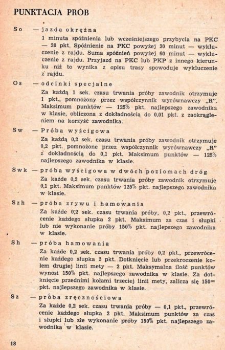 Rajd 1001 Jezior - 1969r.