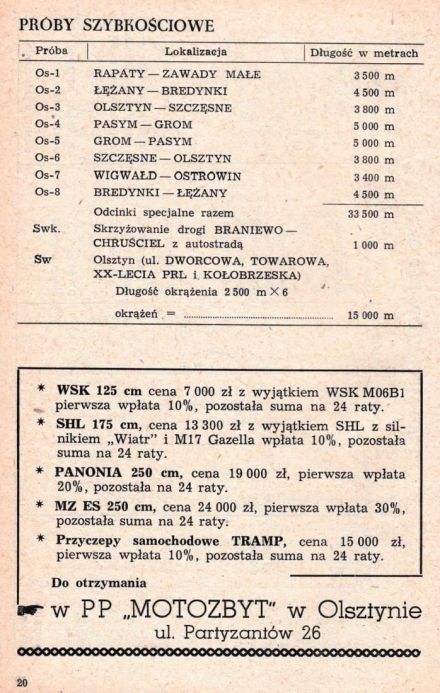 Rajd 1001 Jezior - 1969r.