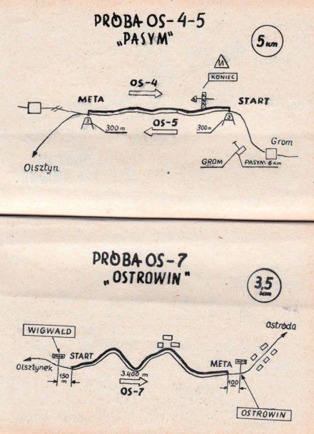 Rajd 1001 Jezior - 1969r.