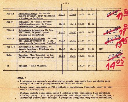 Rajd Dolnośląski - 1969r.