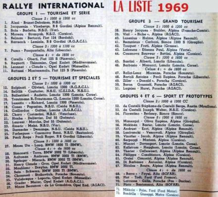 Rallye Tour de Corse - 1969r