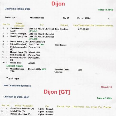 Dijon-Criterium de Dijon - 1969r