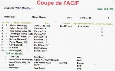 Montlhery-Coupe de l'acif - 1969r