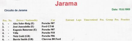 Circuito de Jarama - 1969r
