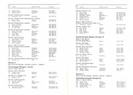 AVD Rundstreckenrennen Zolder - 1969
