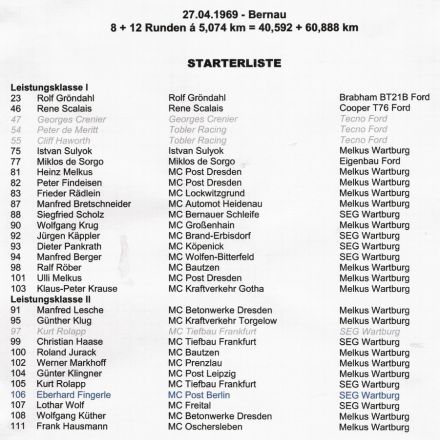 Bernauer Schleife - 1969