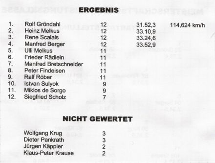 Bernauer Schleife - 1969