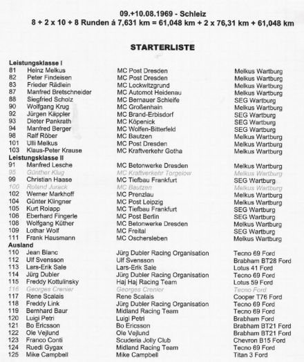 Schleiz - 1969