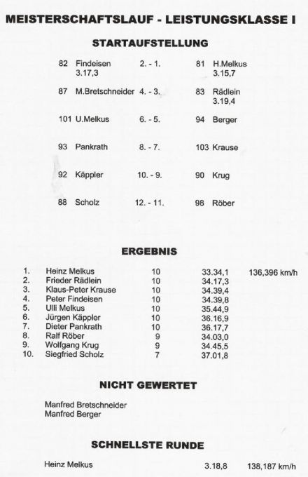 Schleiz - 1969