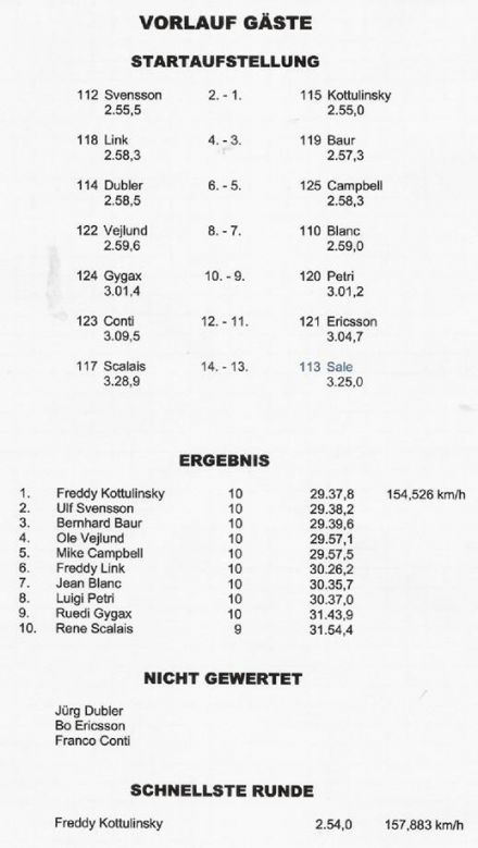 Schleiz - 1969