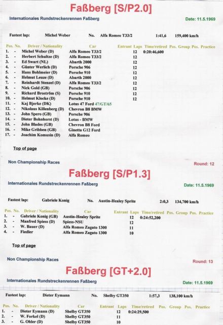 Faßberg - 1969
