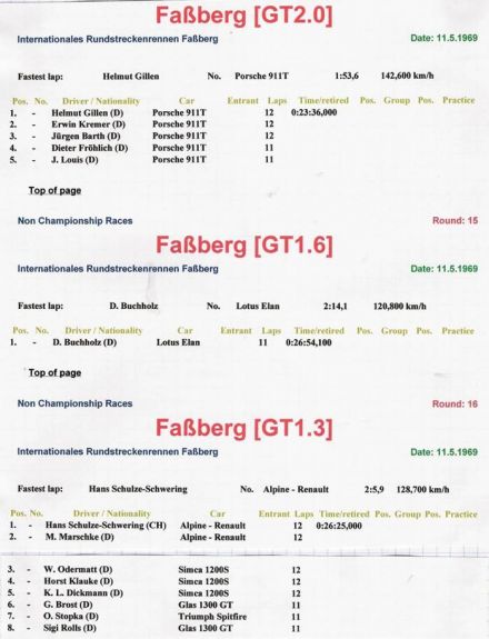 Faßberg - 1969
