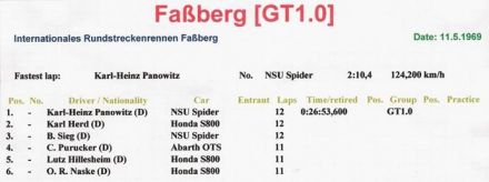 Faßberg - 1969